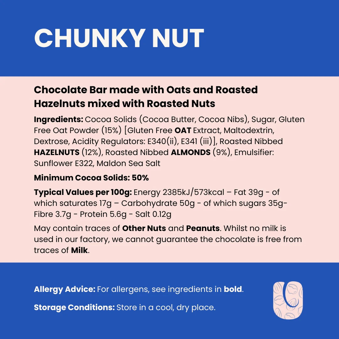 Chocolate bar packaging information for Chunky Nut, featuring ingredients, nutritional values, allergy advice, and storage instructions—now with a vegan twist using dairy-free chocolate.